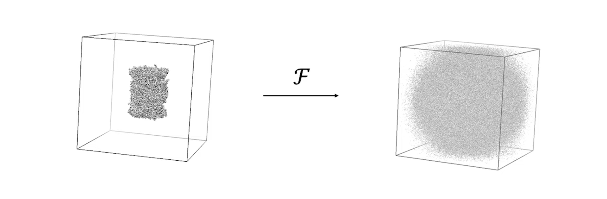 3D-Fourier-transform-index-2024-04-16-10-37-25