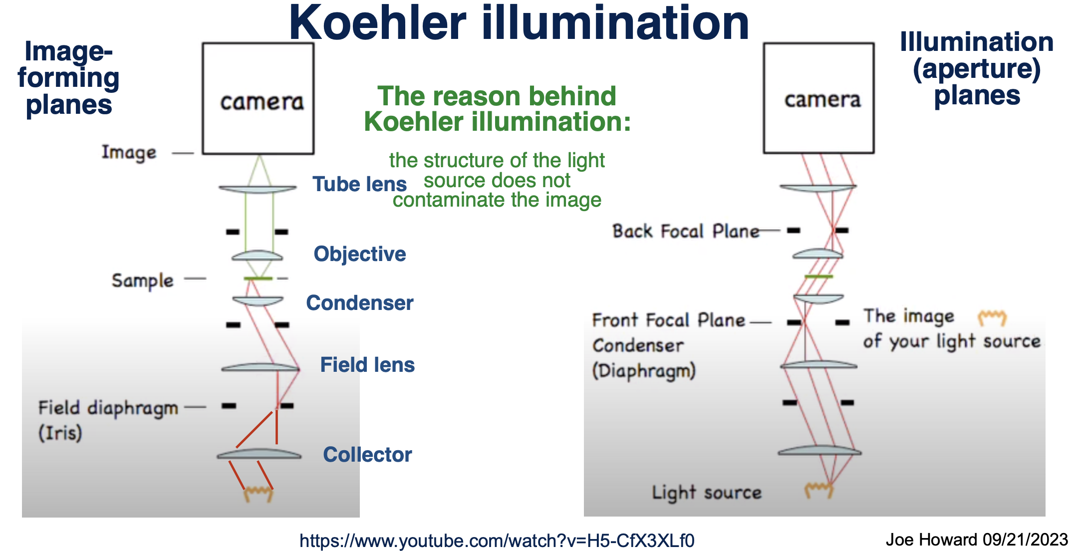 Kohler-illumination-index-2024-04-15-20-05-33