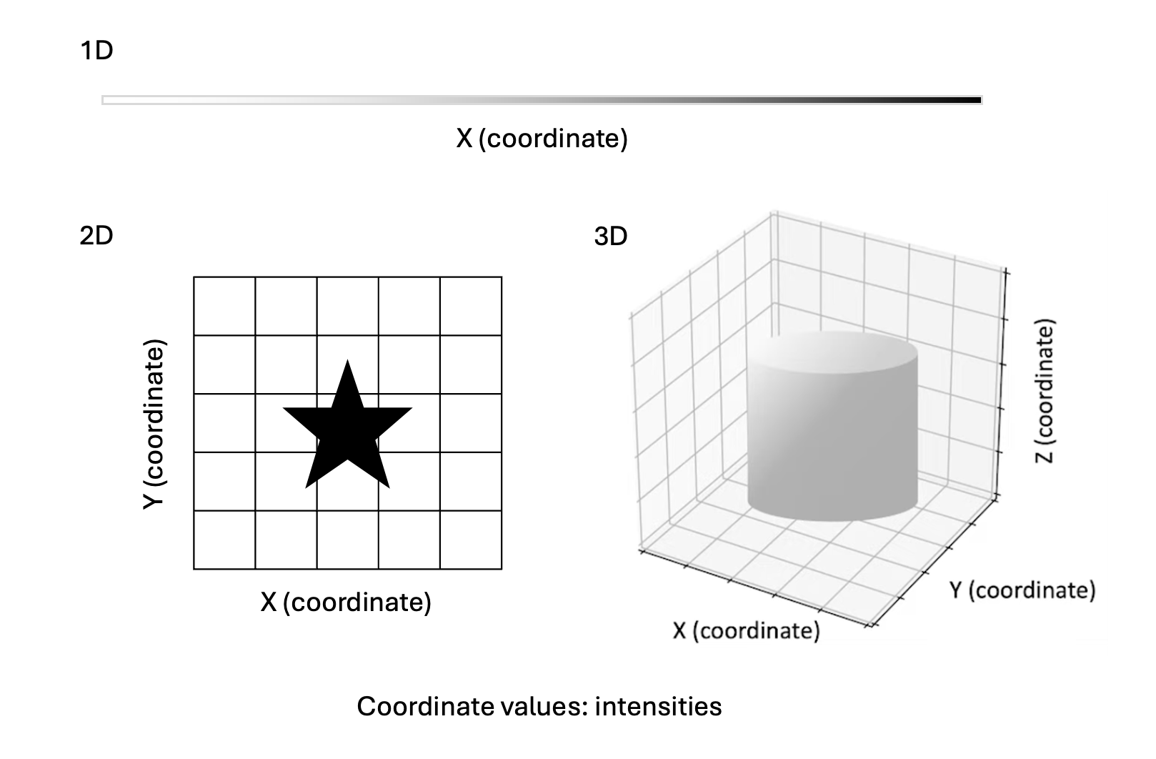 dimensionality-index-2024-04-16-10-16-39