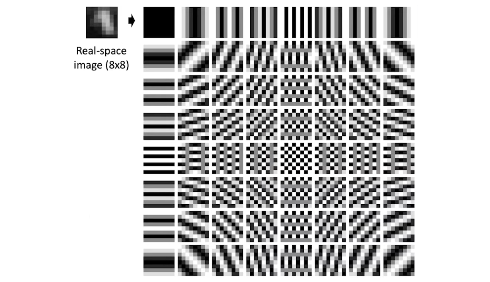 fourier-decomposition-in-2D-index-2024-04-16-10-35-04