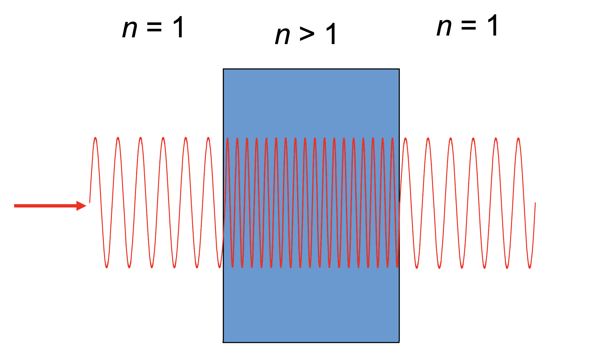 index-of-refraction-index-2024-04-15-17-40-16