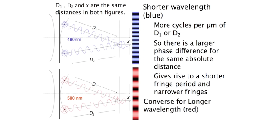 longer-shorter-wavelength-index-2024-04-16-00-42-42