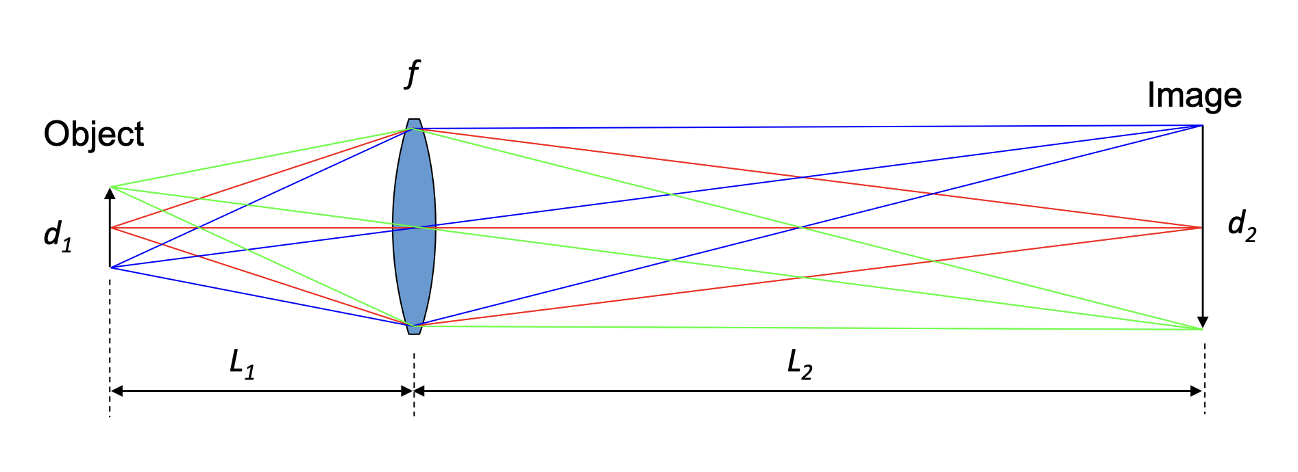 single-lens-imaging-index-2024-04-15-17-40-35