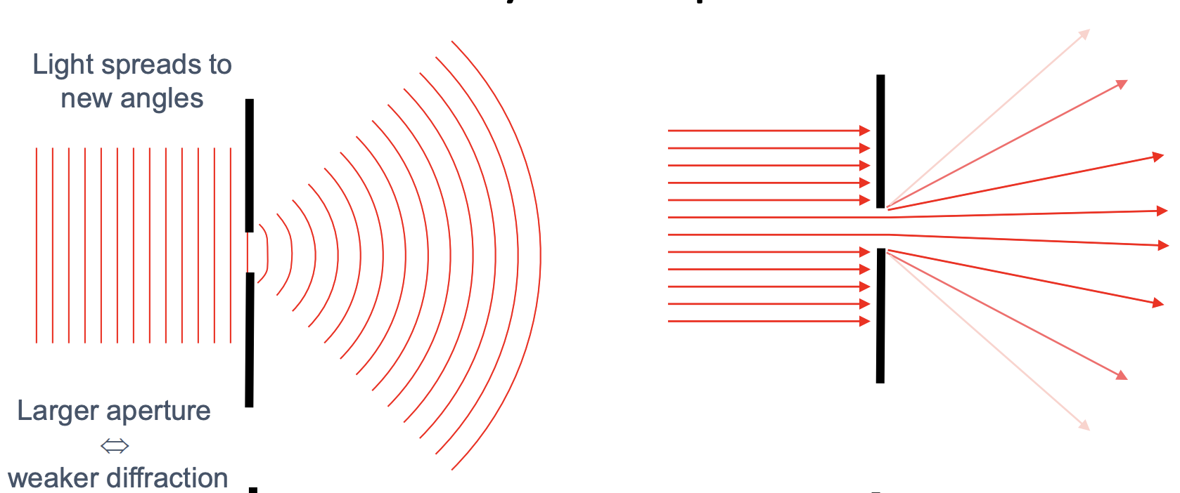 the-bending-of-light-index-2024-04-16-00-19-03