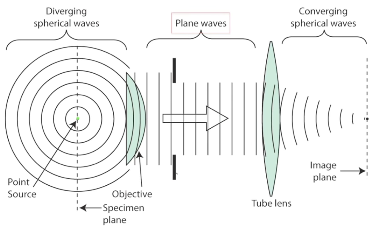 wave-optic-view-index-2024-04-16-00-19-22